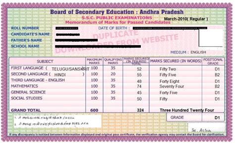 ap 10th class results 2018 marks memo